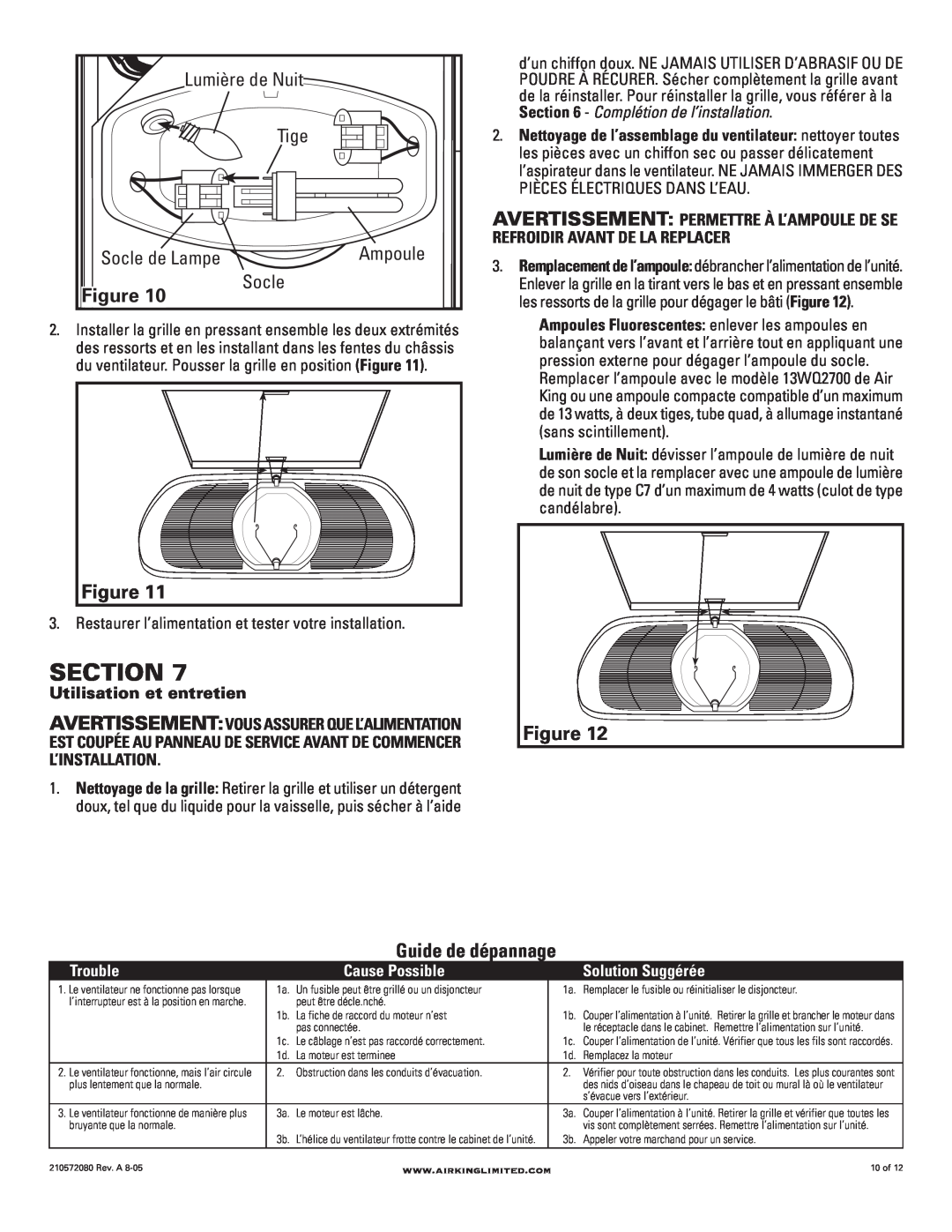 Air King AK80LSL, AK100LSL manual Guide de dépannage, Section, Ampoule, Utilisation et entretien, Trouble, Cause Possible 