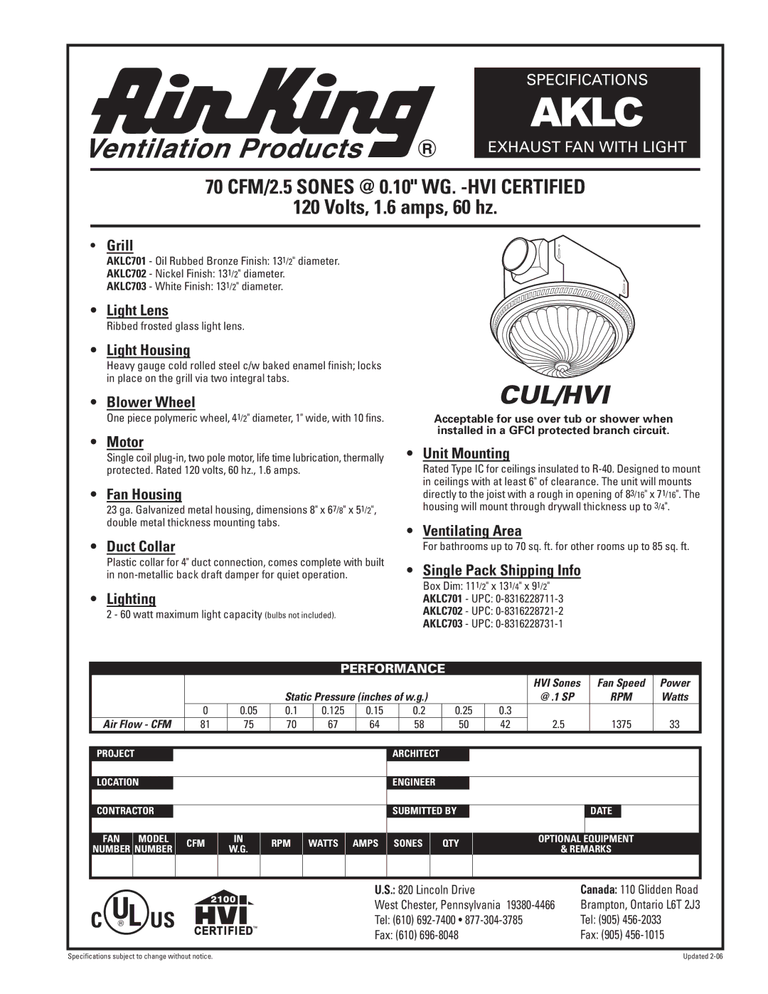 Air King AKLC specifications Grill, Light Lens, Light Housing, Blower Wheel, Motor, Fan Housing, Duct Collar, Lighting 