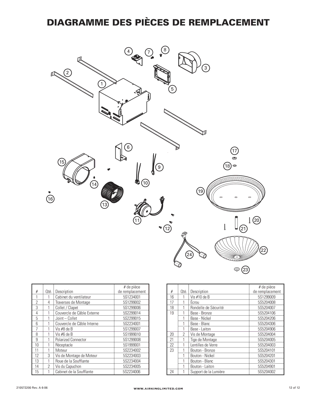 Air King AKLC701, AKLC703, AKLC702, AKLC709 manual Diagramme DES Pièces DE Remplacement 