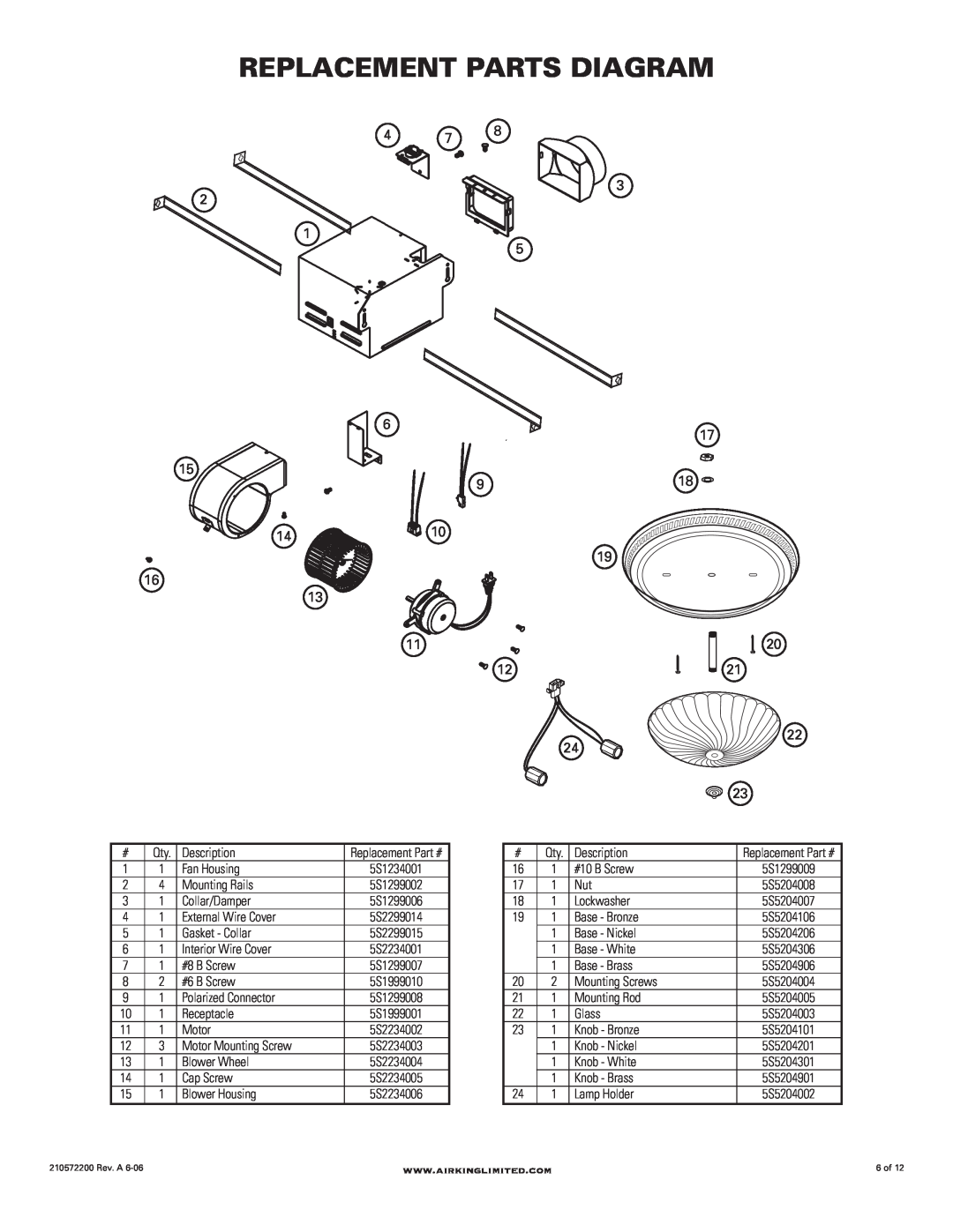 Air King AKLC702, AKLC701, AKLC703, AKLC709 manual Replacement Parts Diagram 