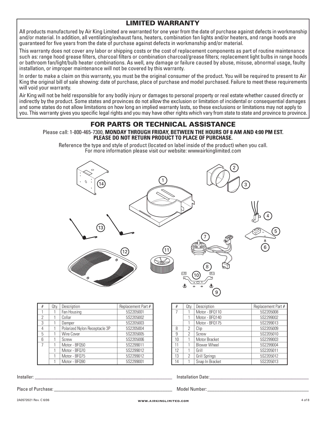 Air King BFQ90, BFQ110, BFQ50, BFQ70, BFQ75, BFQ140, BFQ175 manual Limited Warranty, For Parts or Technical Assistance 