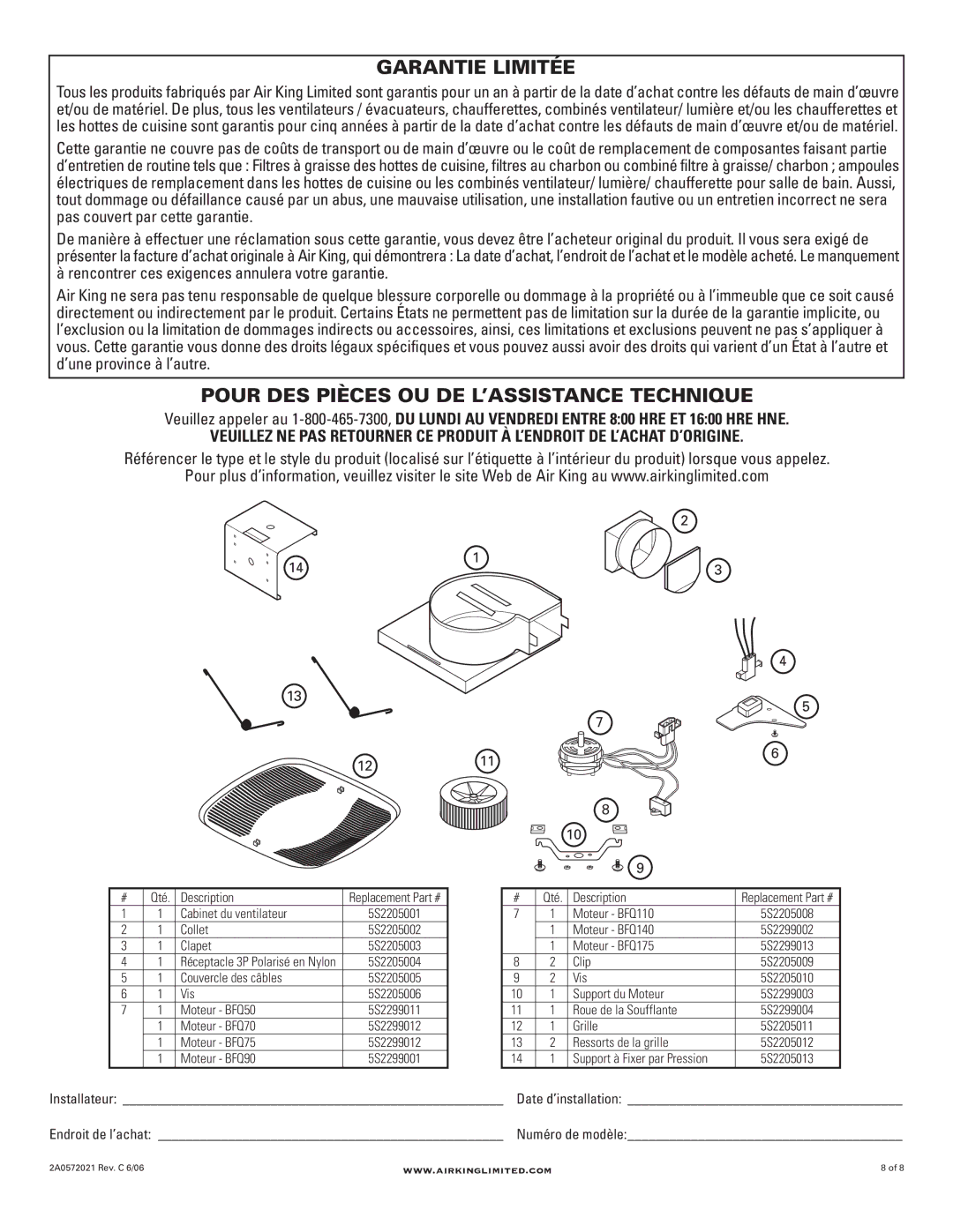 Air King BFQ50, BFQ110, BFQ70, BFQ75, BFQ90, BFQ140, BFQ175 manual Garantie Limitée, Pour DES Pièces OU DE L’ASSISTANCE Technique 