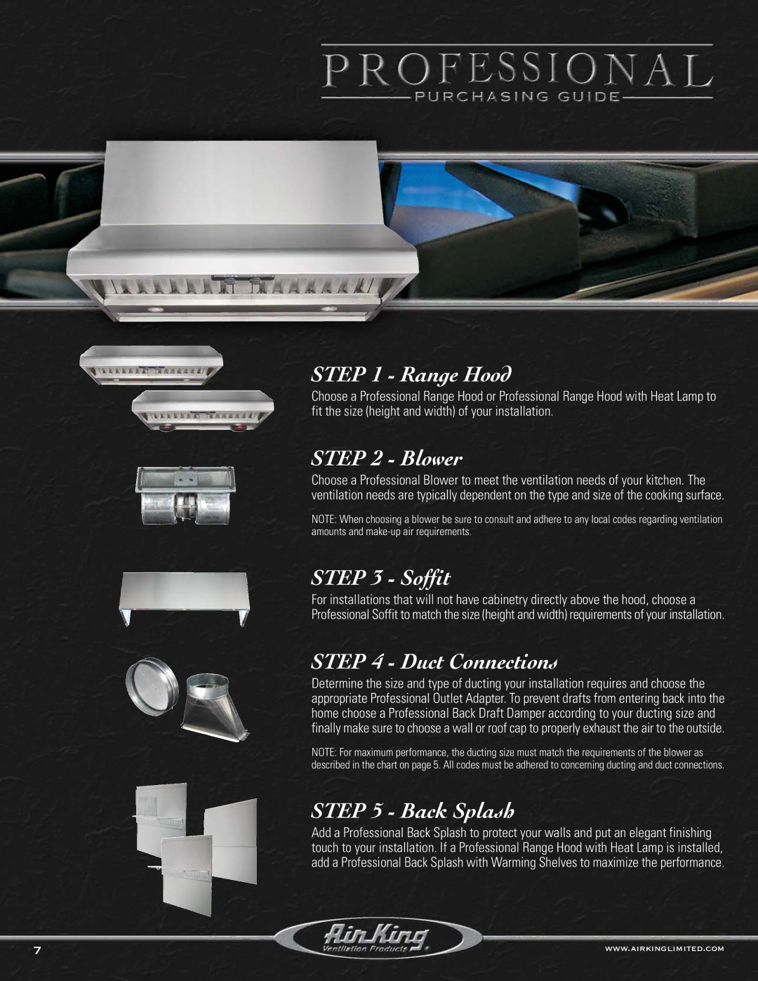 Air King P1842, P1836, P1848, P1036, P1030 manual Range Hood 