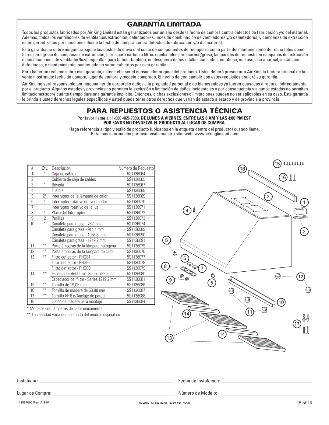 Air King PHGB3, 48 models, 30 models, 36 models, 42 models manual Garantía Limitada, Para Repuestos O Asistencia Técnica 