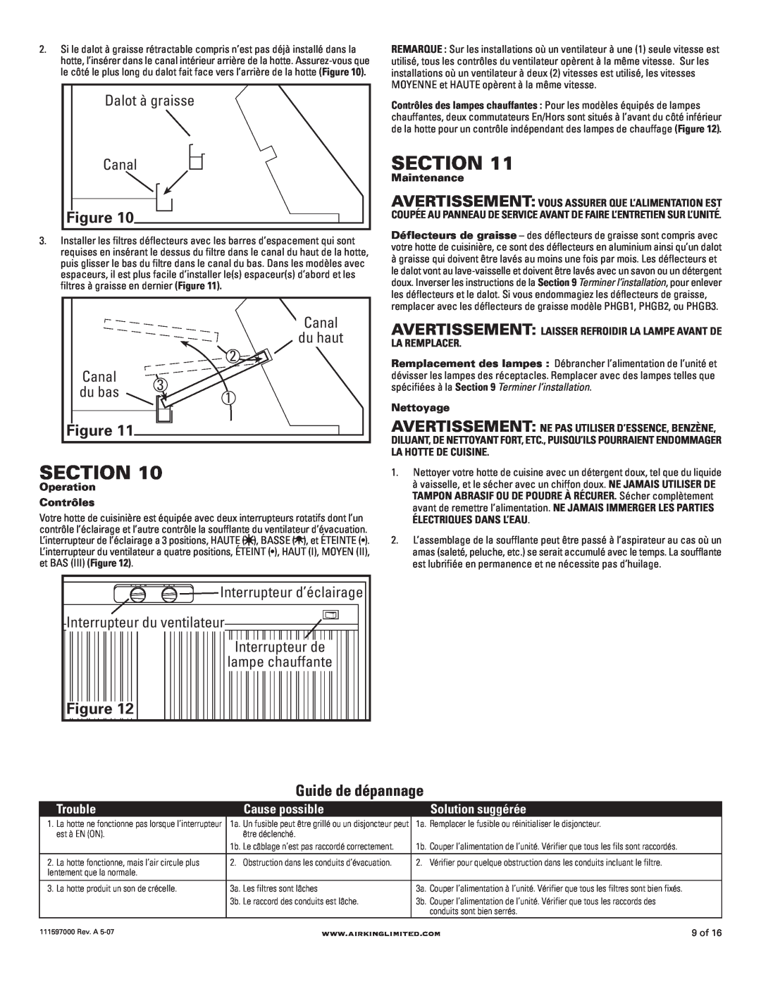 Air King 42" models Section, Figure Guide de dépannage, du haut, Dalot à graisse, Canal, du bas, Trouble, Cause possible 