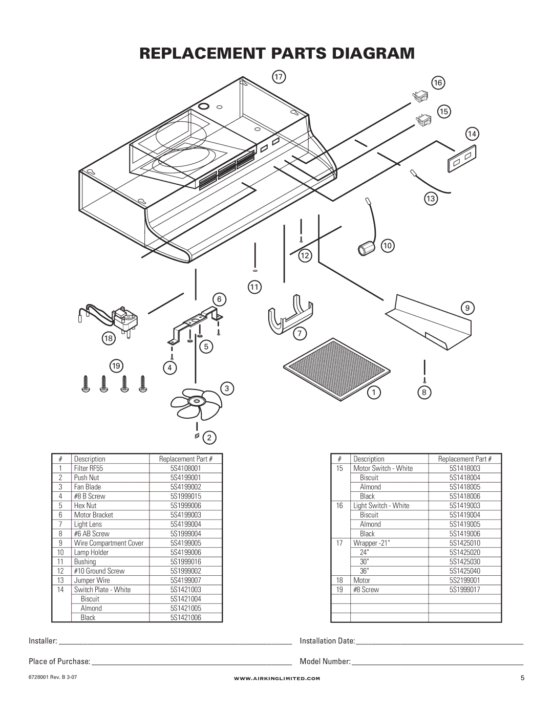 Air King RF55 manual Replacement Parts Diagram, 194 