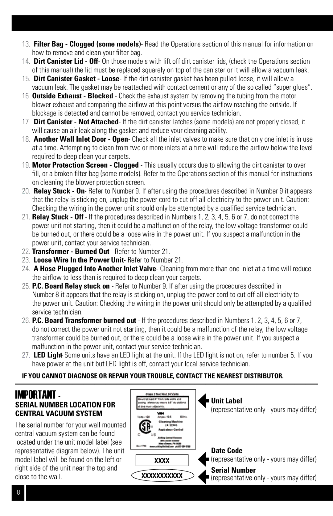 Air King Vacuum Cleaner owner manual Unit Label 