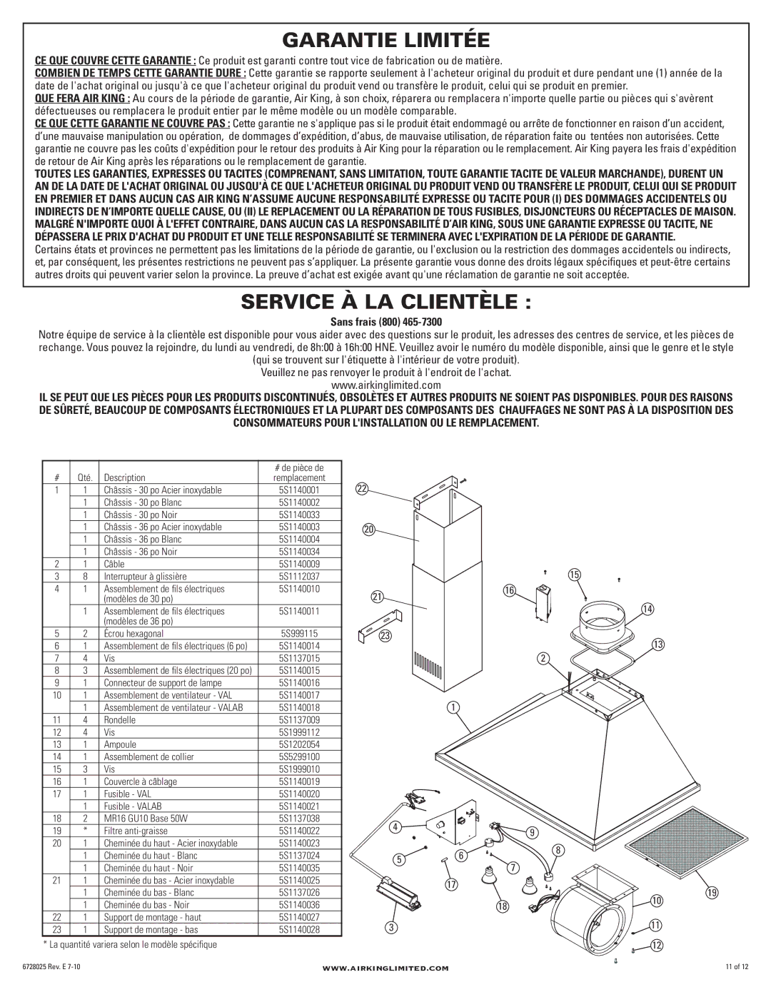 Air King VAL30AB, VAL36AB manual Garantie Limitée, Service À LA Clientèle 