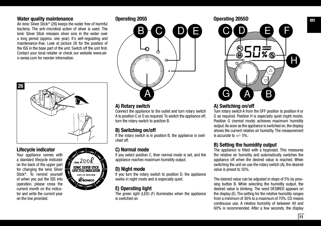 Air-O-Swiss AOS 2055 Water quality maintenance Lifecycle indicator, Operating, Rotary switch, Switching on/off, Night mode 