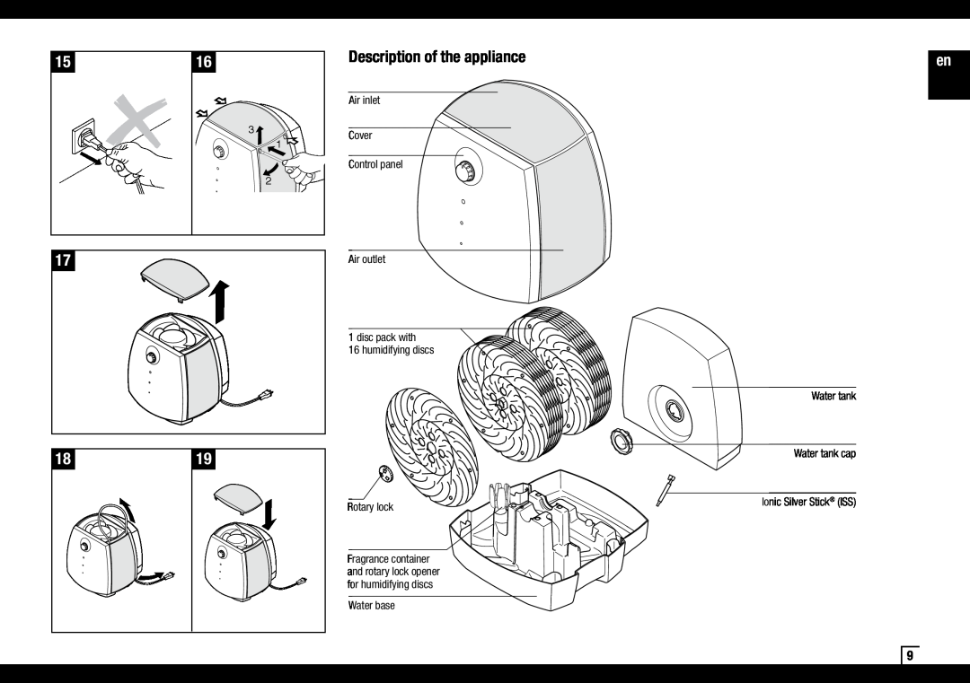 Air-O-Swiss AOS 2055 manual Description of the appliance 