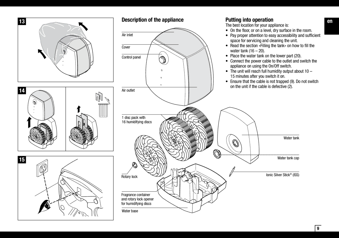 Air-O-Swiss AOS2055A manual Description of the appliance, Putting into operation 