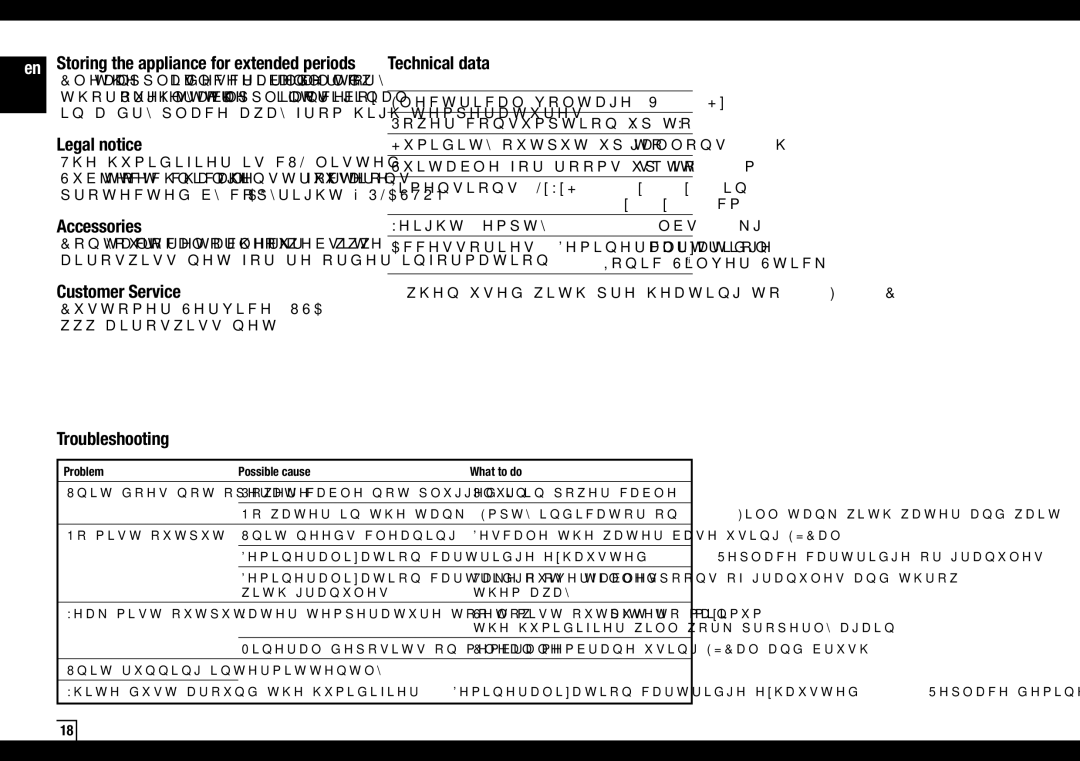 Air-O-Swiss AOSU600 manual Legal notice, Accessories Technical data, Customer Service, Troubleshooting 