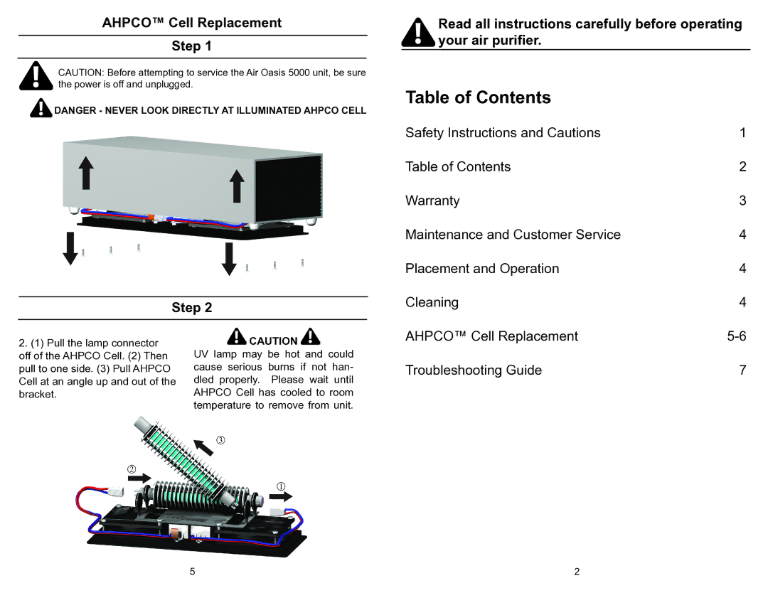 Air Oasis 5000 owner manual Table of Contents 