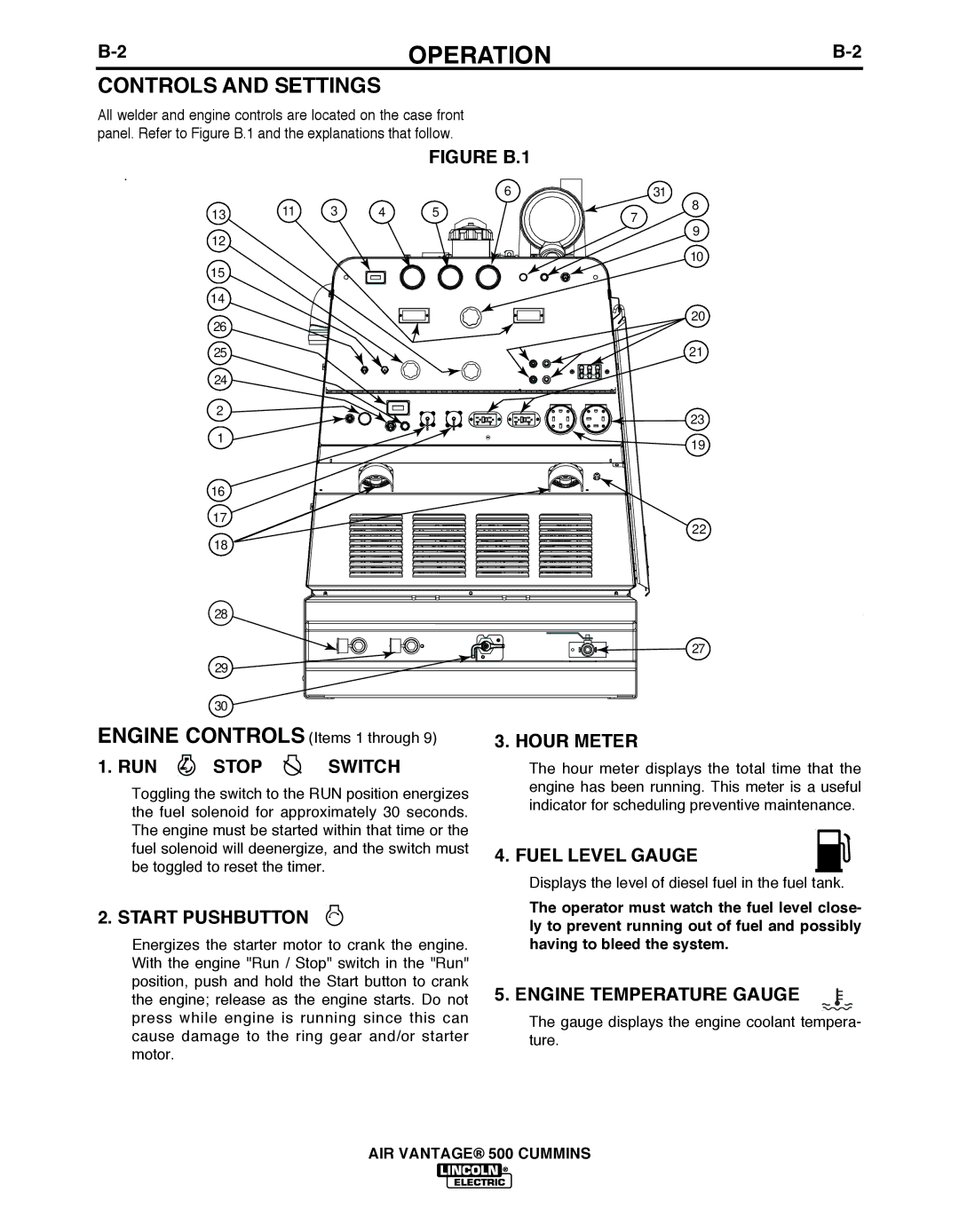 Air Vent Inc IM10065 manual Controls and Settings, RUN Stop Switch, Hour Meter, Fuel Level Gauge, Engine Temperature Gauge 