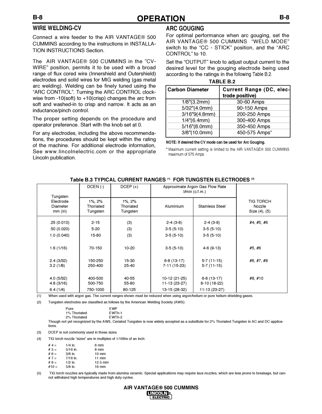 Air Vent Inc IM10065 manual Wire WELDING-CV, ARC Gouging, Table b.3 Typical Current Ranges 