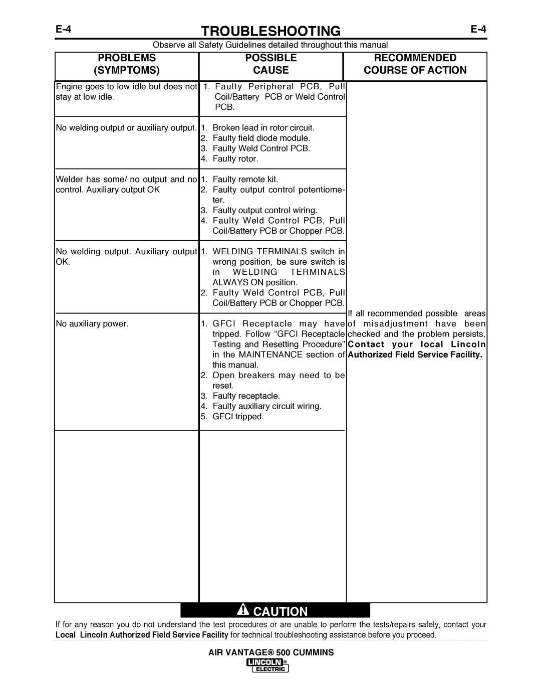 Air Vent Inc IM10065 manual Maintenance section of Authorized Field Service Facility 