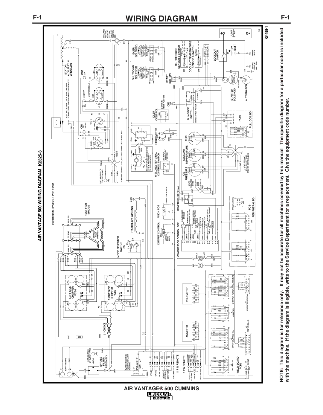 Air Vent Inc IM10065 manual Wiring Diagram 