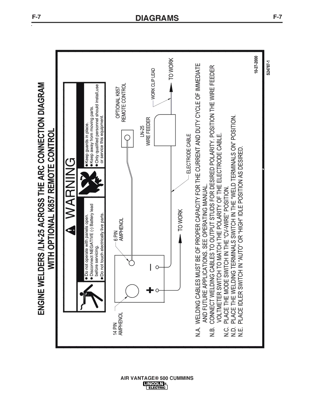 Air Vent Inc IM10065 manual Diagrams 