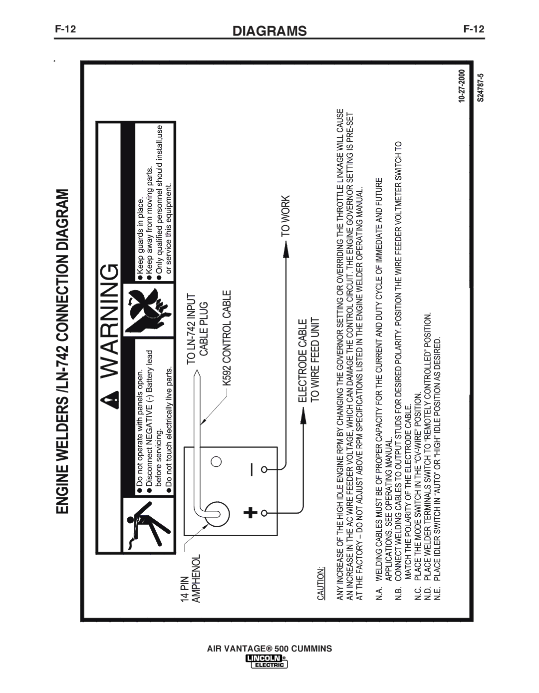 Air Vent Inc IM10065 manual Diagrams 