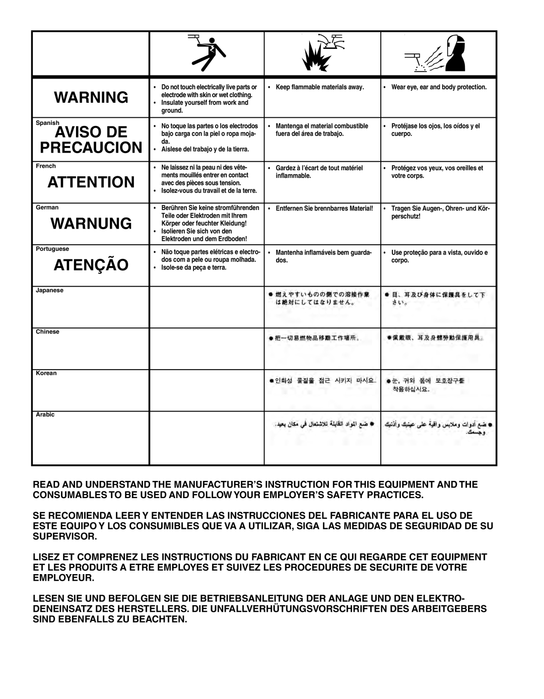 Air Vent Inc IM10065 manual Precaucion 