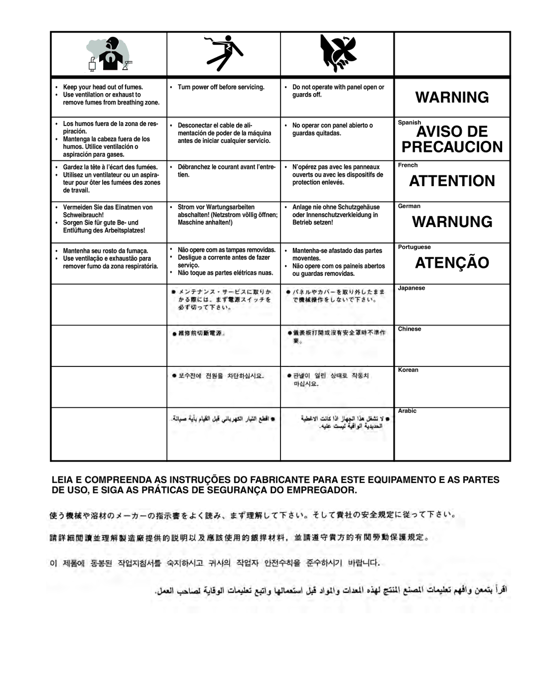 Air Vent Inc IM10065 manual Warnung 