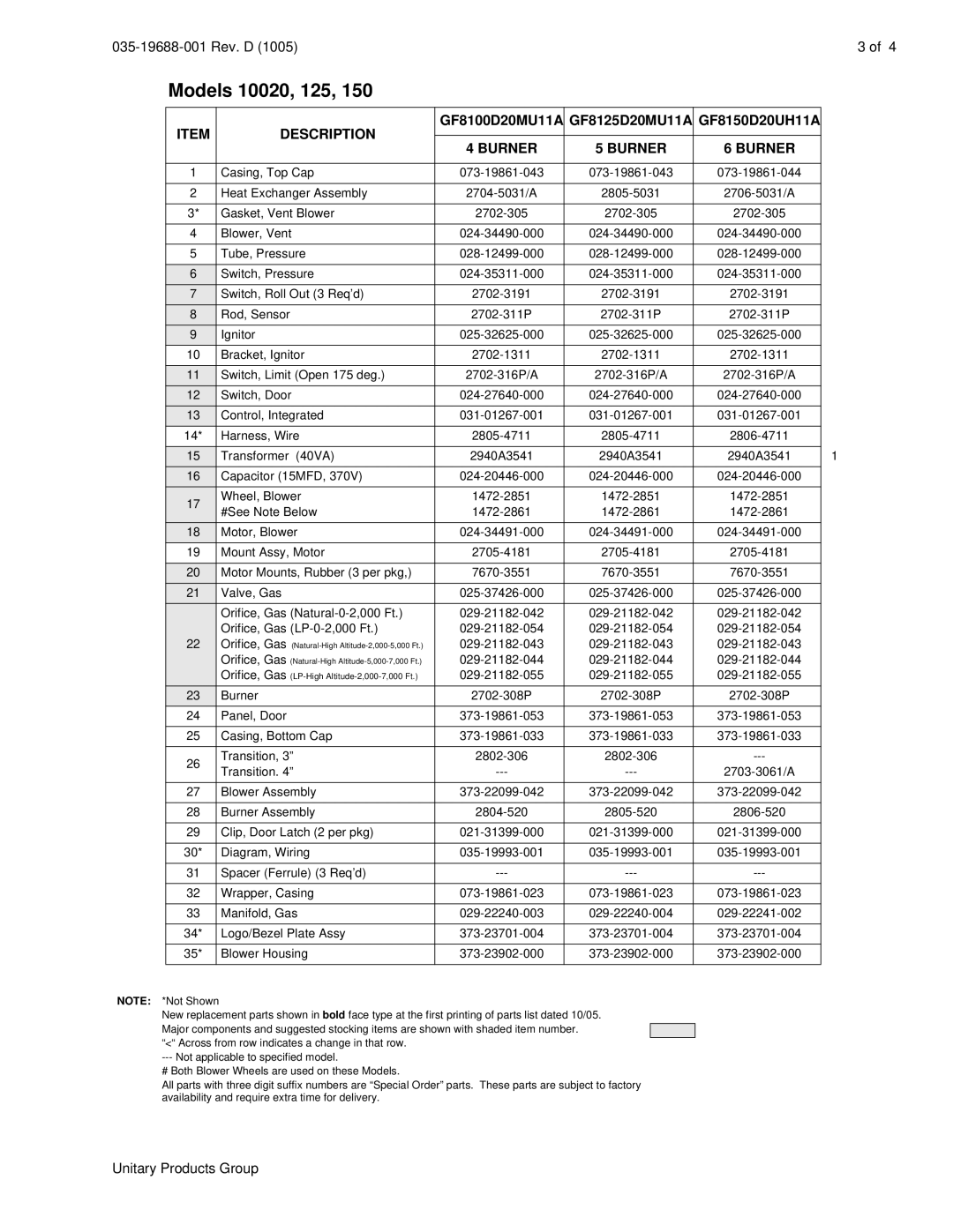 AirComm Corporation 7512, 10016, 7516, 50 manual Models 10020, 125 