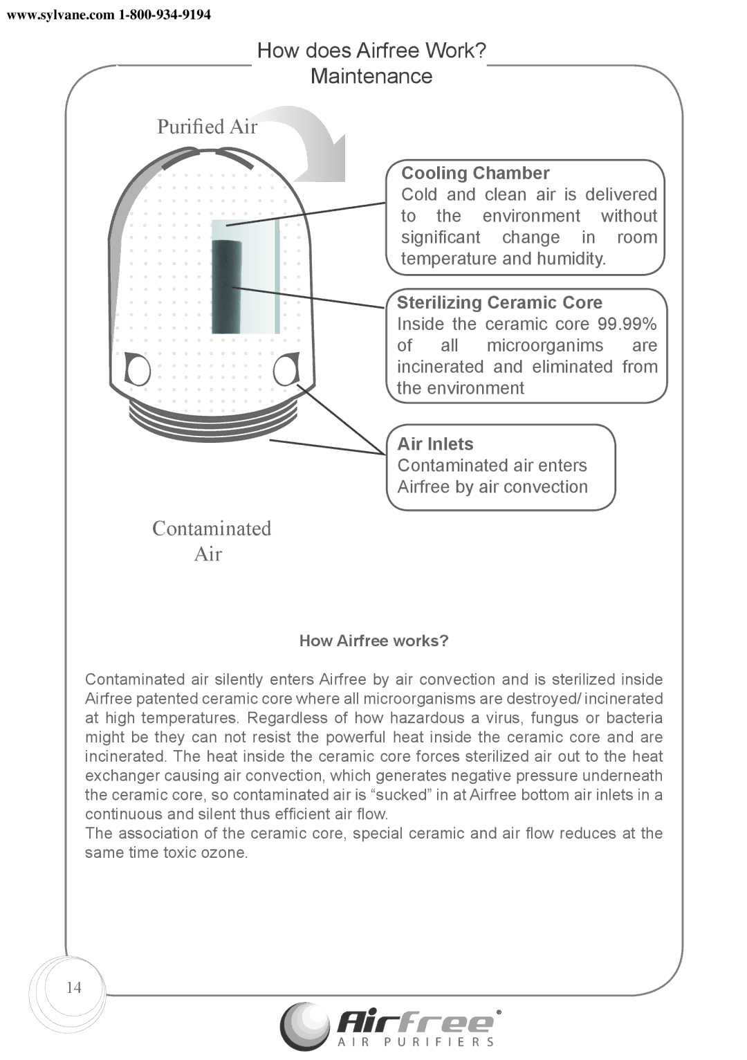 Airfree Onix 3000 instruction manual How does Airfree Work? Maintenance, How Airfree works? 