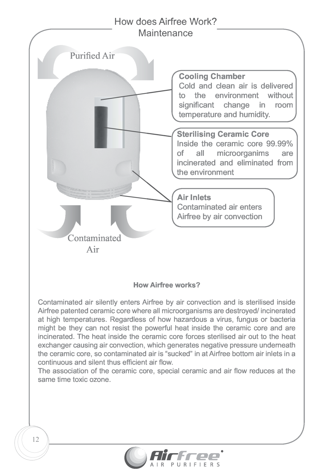 Airfree P60, P125 How does Airfree Work? Maintenance, Puriﬁed Air, Contaminated Air, Cooling Chamber, Air Inlets 