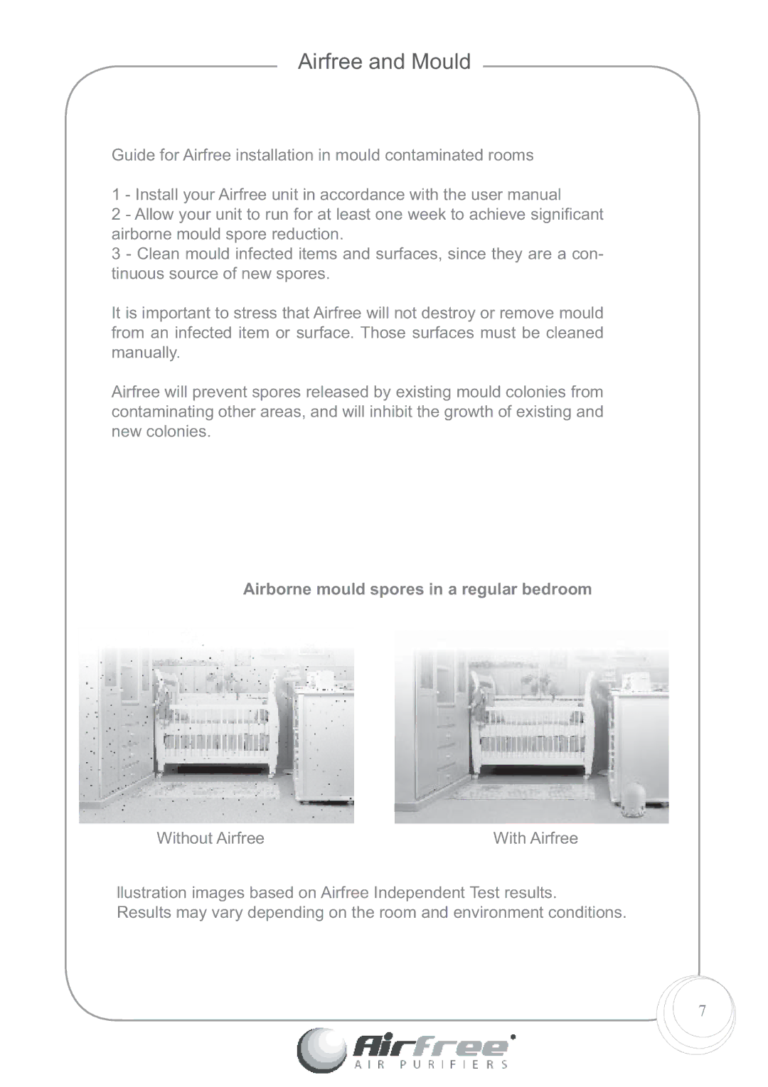 Airfree Platinum 125 instruction manual Airfree and Mould, Airborne mould spores in a regular bedroom 