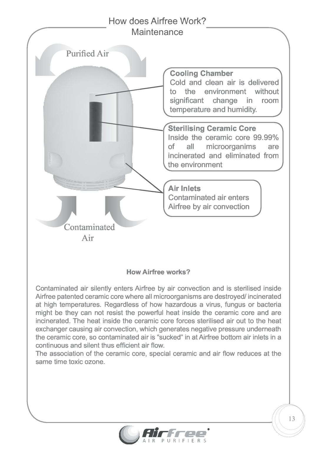 Airfree Platinum 125 How does Airfree Work? Maintenance, Puriﬁed Air, Contaminated Air, Cooling Chamber, Air Inlets 