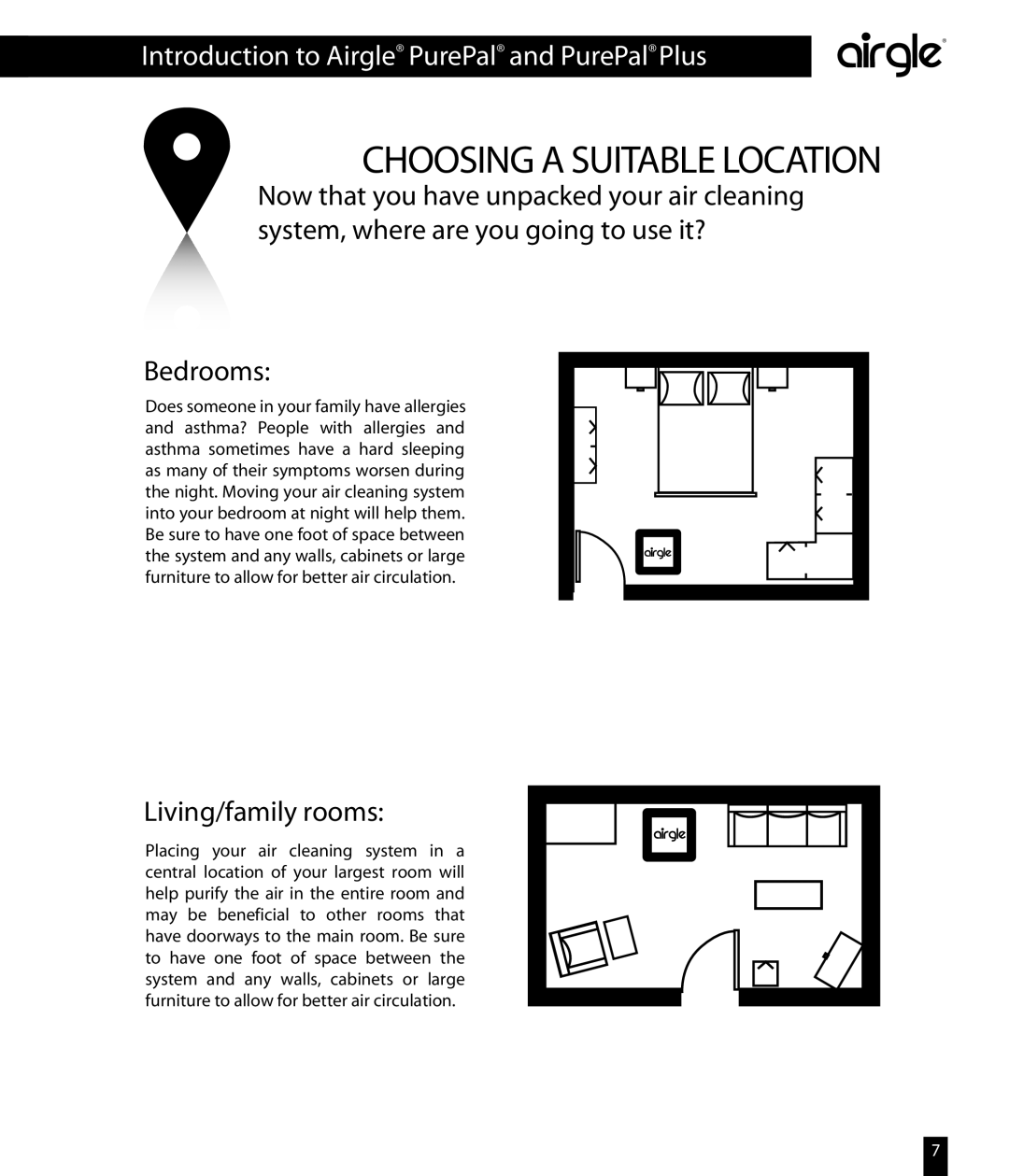 Airgle AG800, AG850 owner manual Choosing a Suitable Location, Bedrooms 