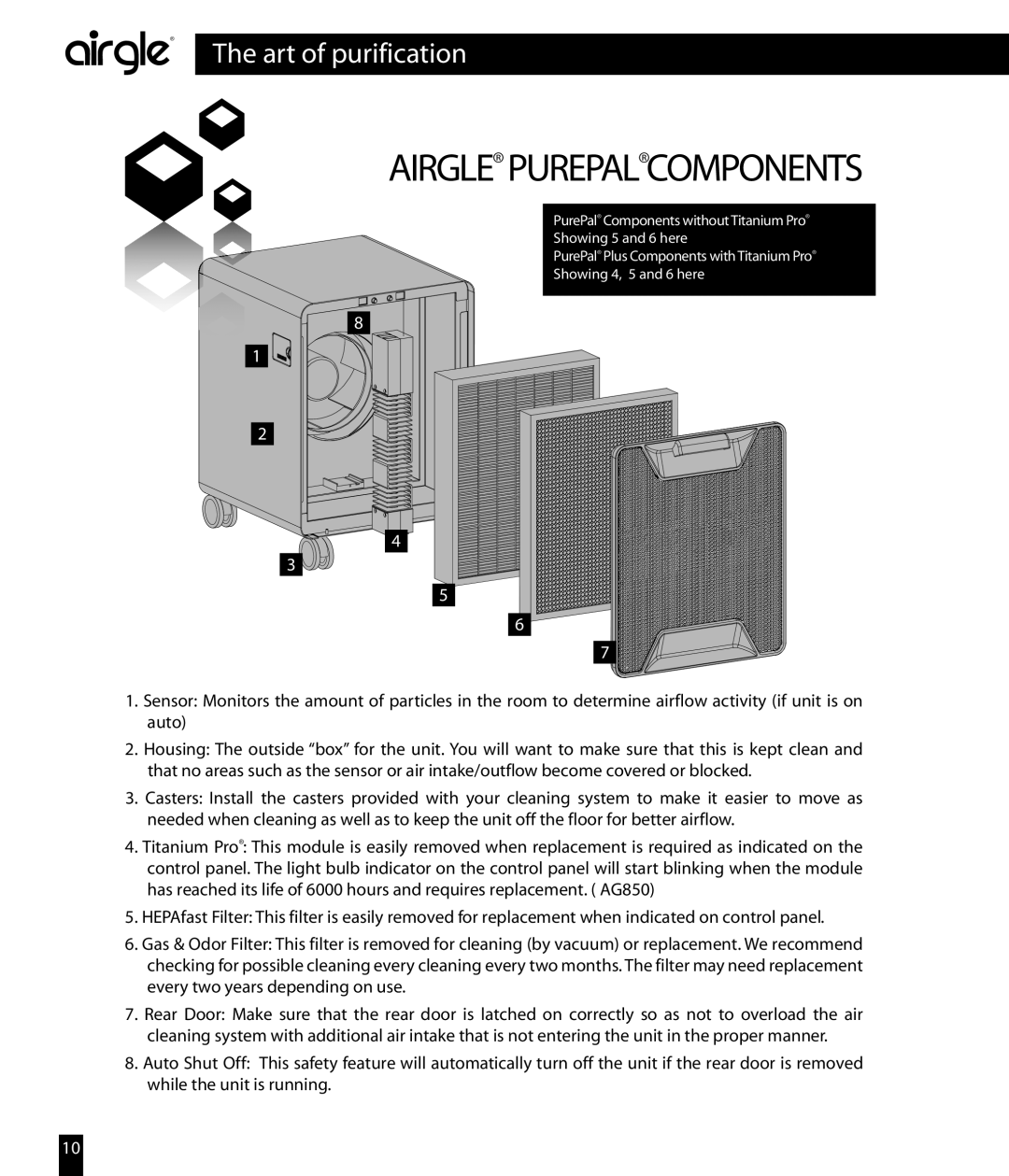 Airgle AG850, AG800 owner manual Airgle Purepalcomponents, The art of purification, 8 1 2 