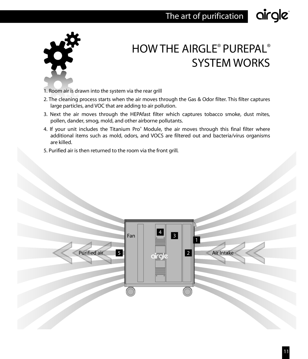 Airgle AG800, AG850 owner manual How The Airgle Purepal System Works, The art of purification 