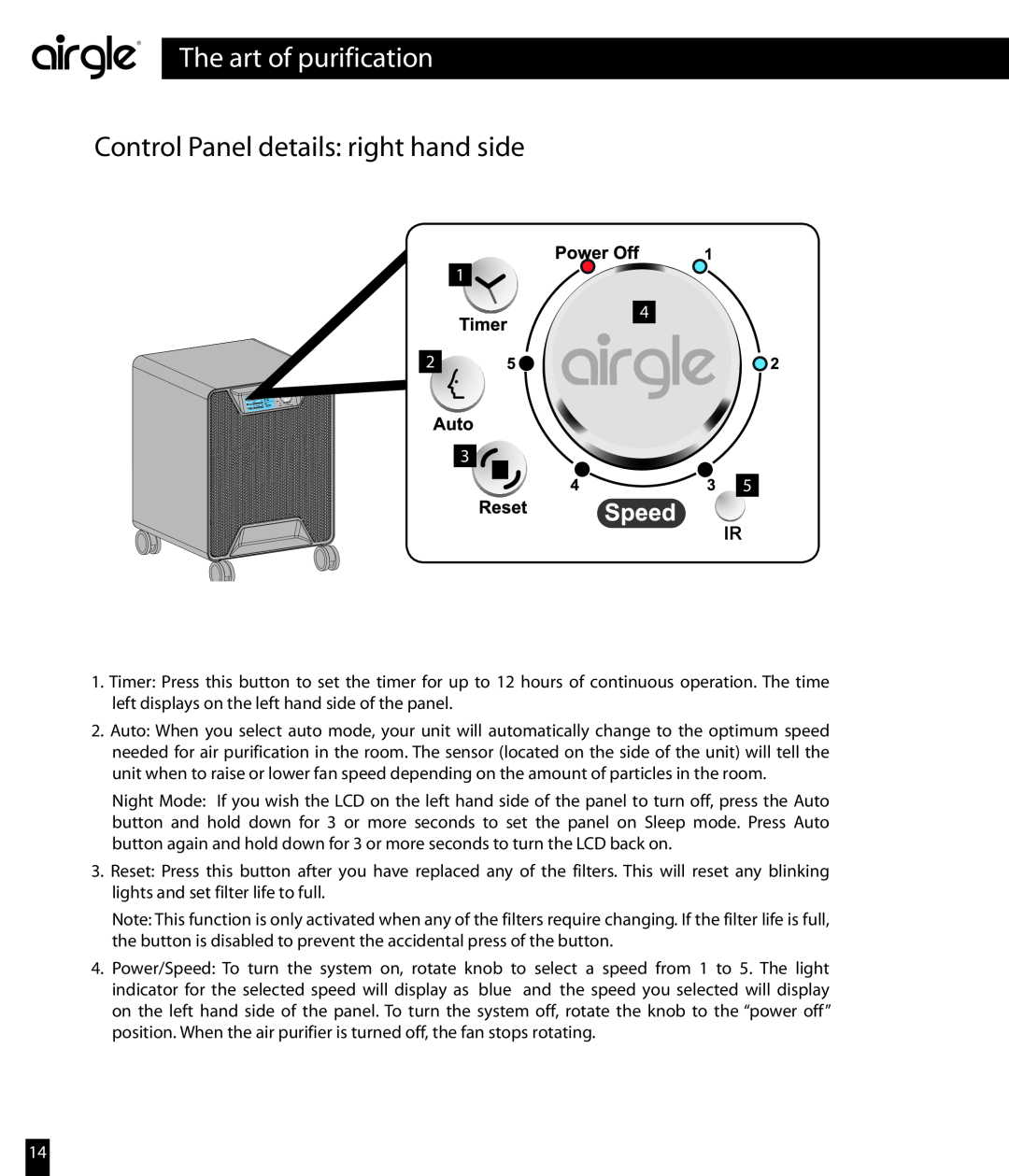 Airgle AG850, AG800 owner manual Control Panel details right hand side, The art of purification 