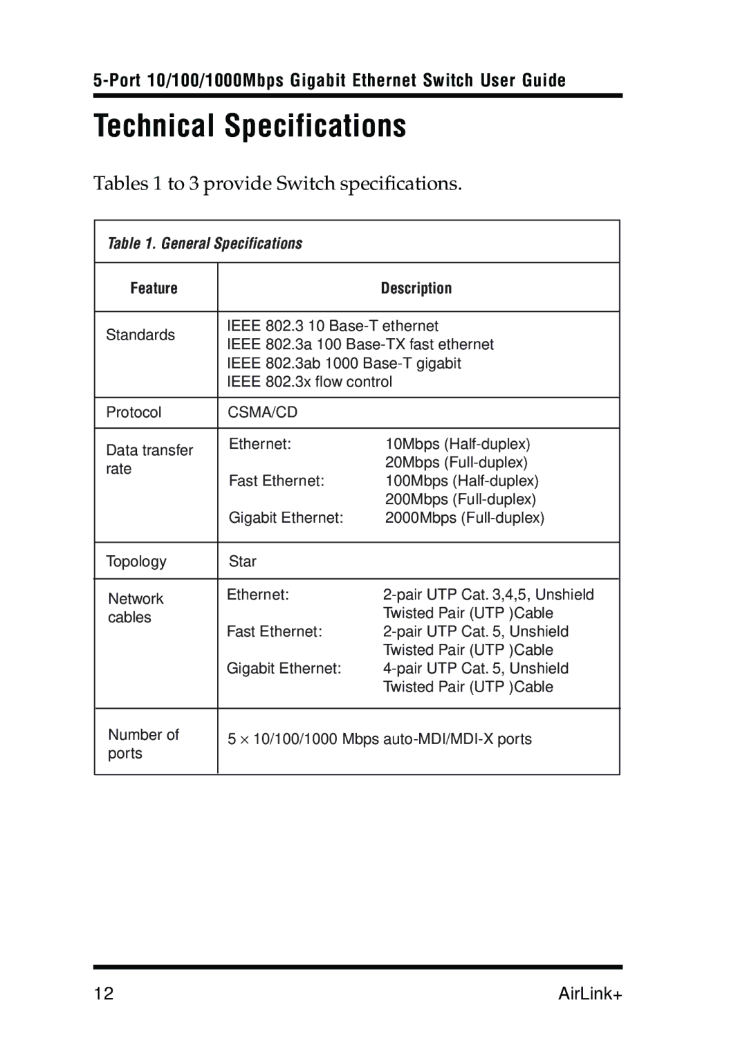 Airlink 5-Port manual Technical Specifications, Tables 1 to 3 provide Switch specifications 