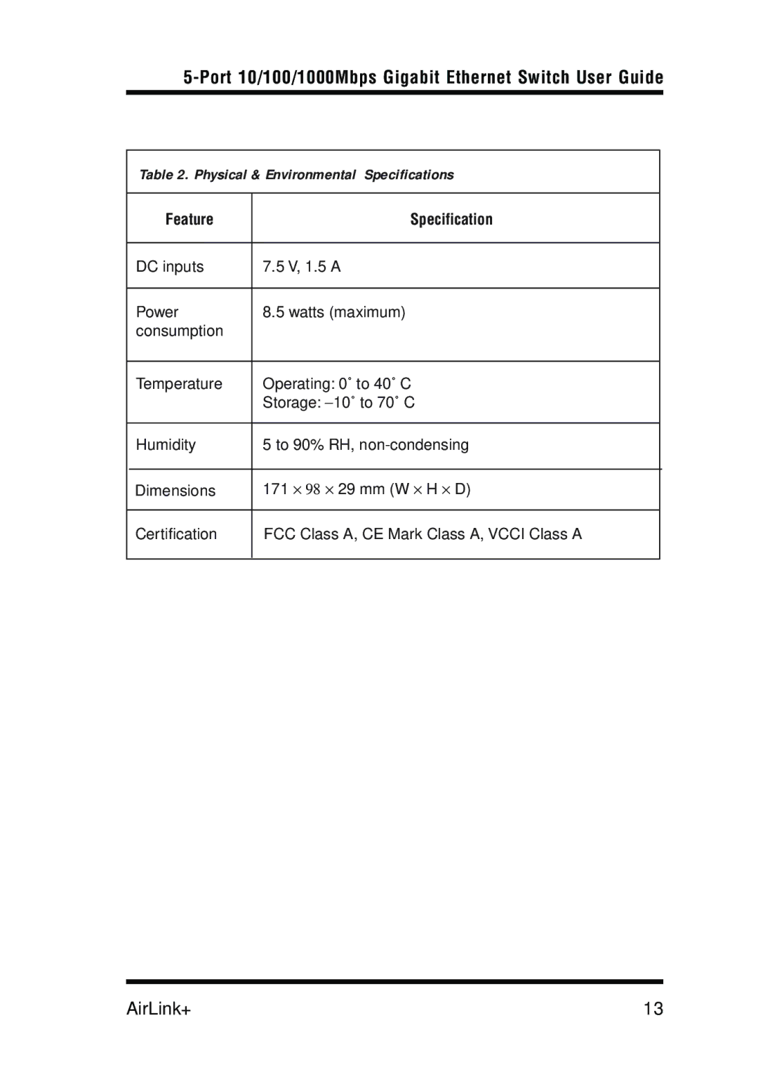 Airlink 5-Port manual Physical & Environmental Specifications 