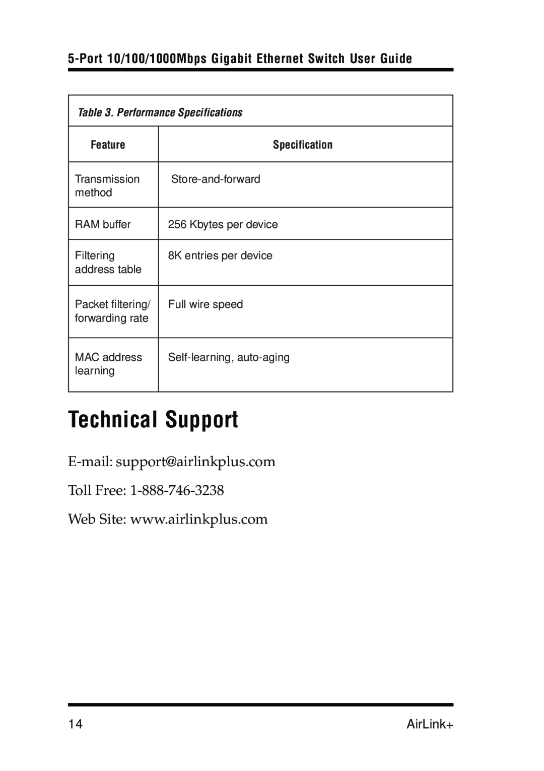 Airlink 5-Port manual Technical Support, Performance Specifications 