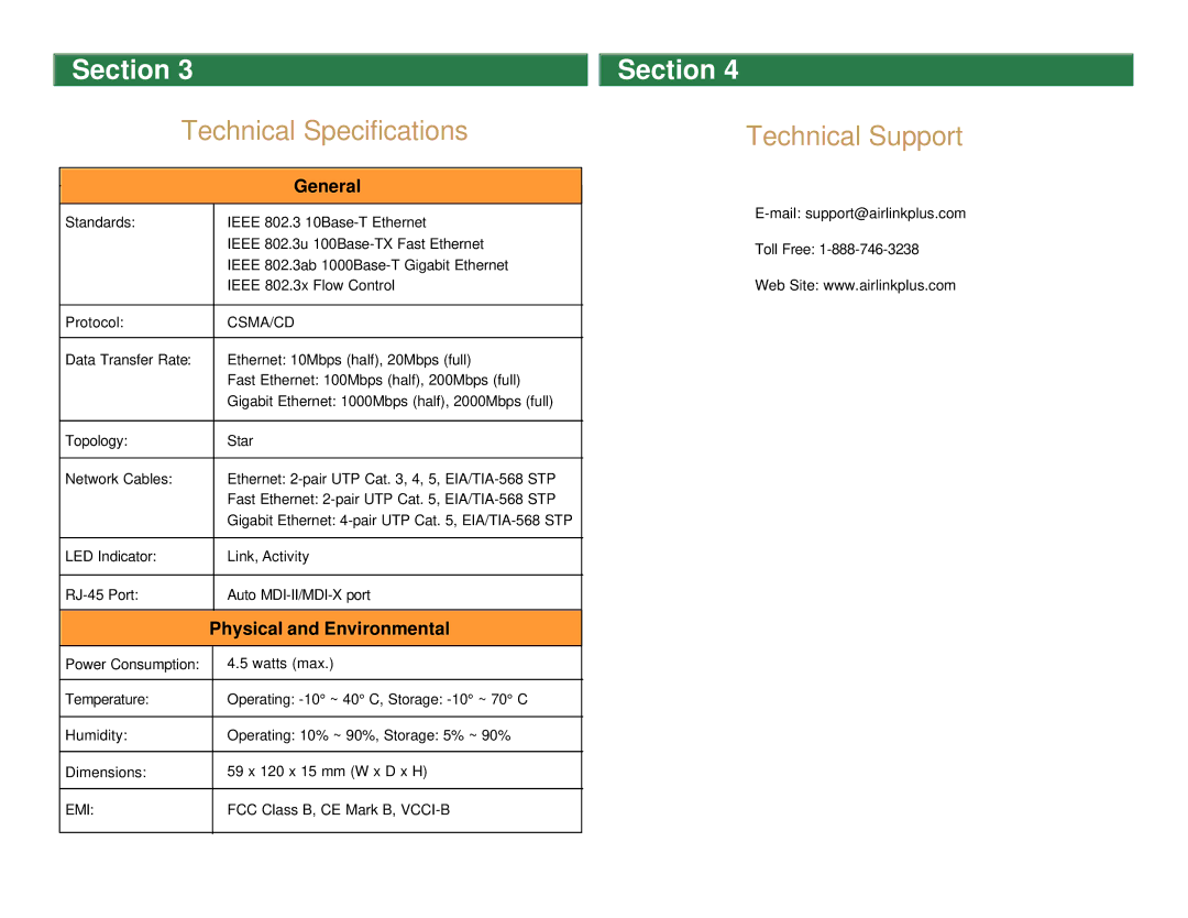 Airlink AGIGA32PCI manual Technical Specifications, Technical Support 