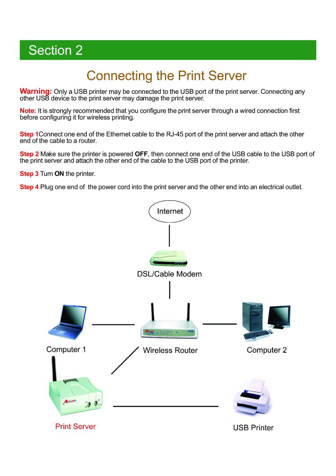 Airlink APSUSB201W manual Connecting the Print Server 