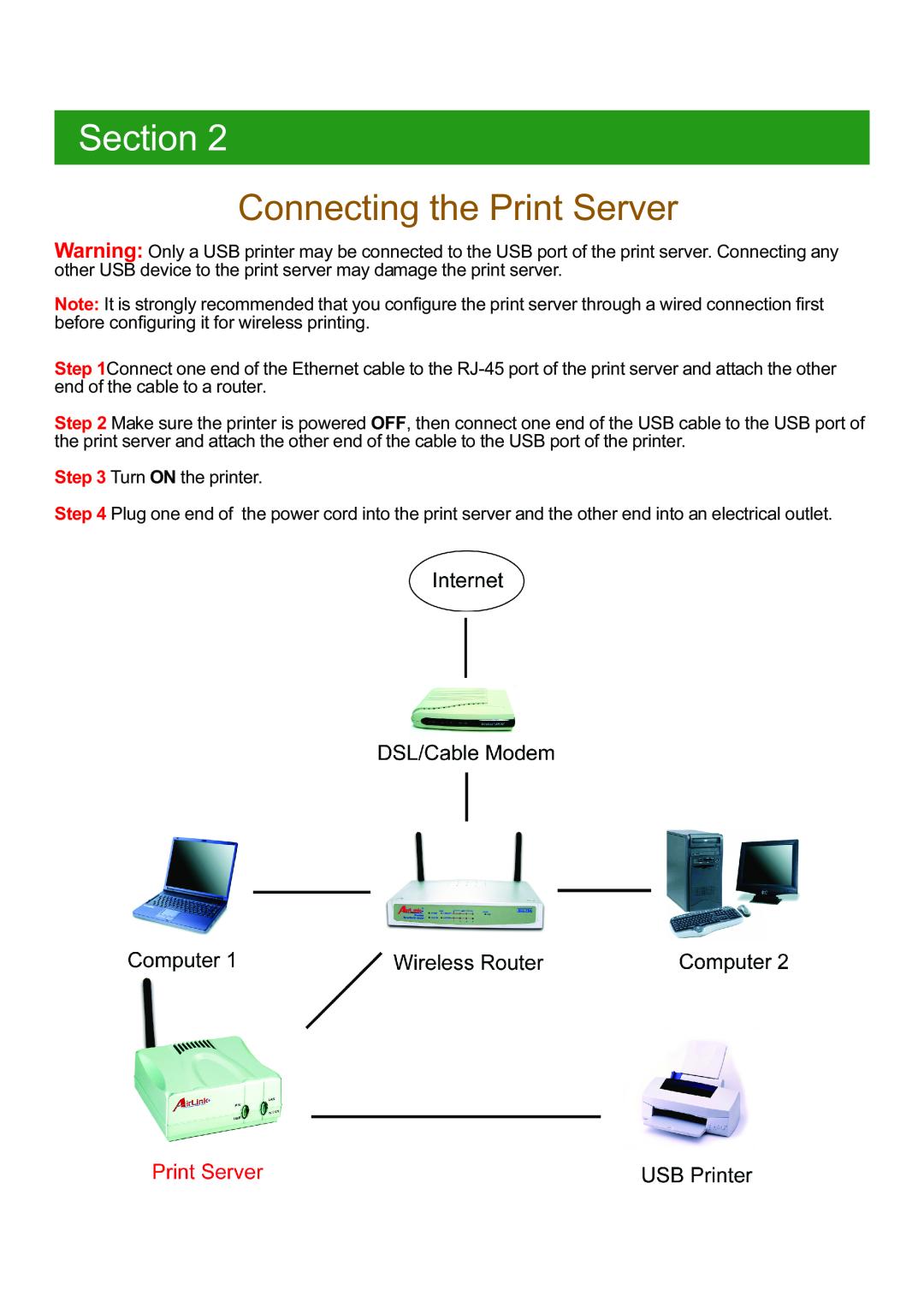 Airlink APSUSB201W manual Connecting the Print Server, Section 
