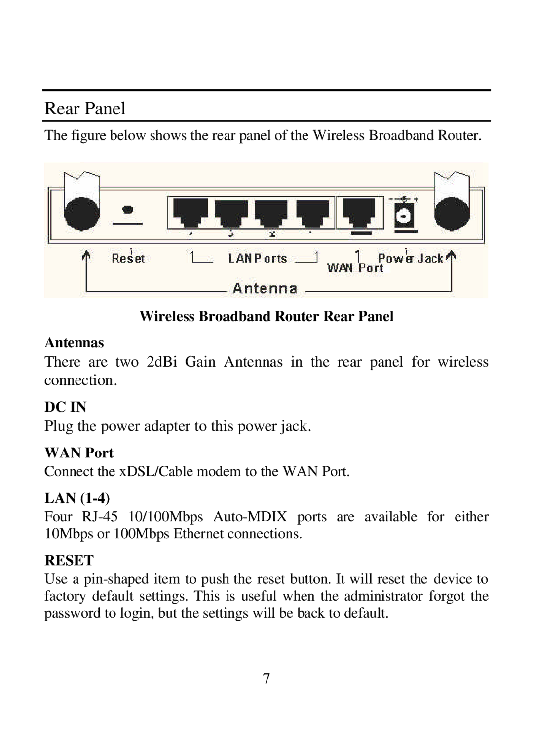 Airlink ARW027 user manual Wireless Broadband Router Rear Panel Antennas, WAN Port, Lan 