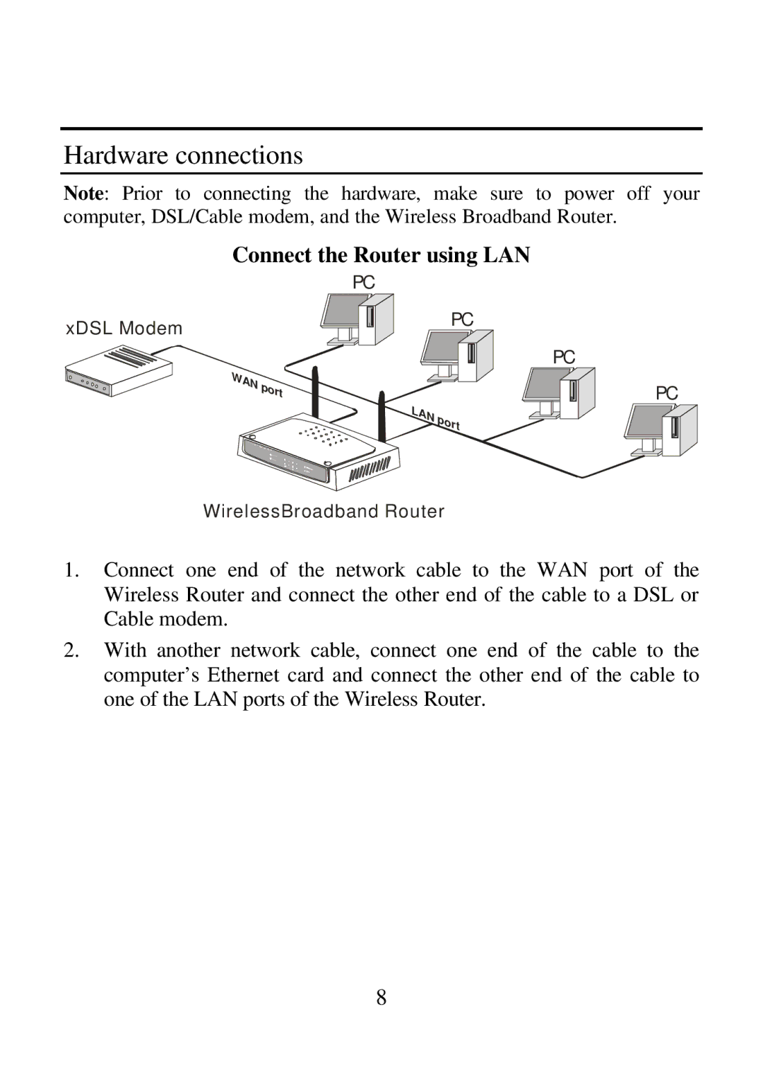 Airlink ARW027 user manual Hardware connections, Connect the Router using LAN 