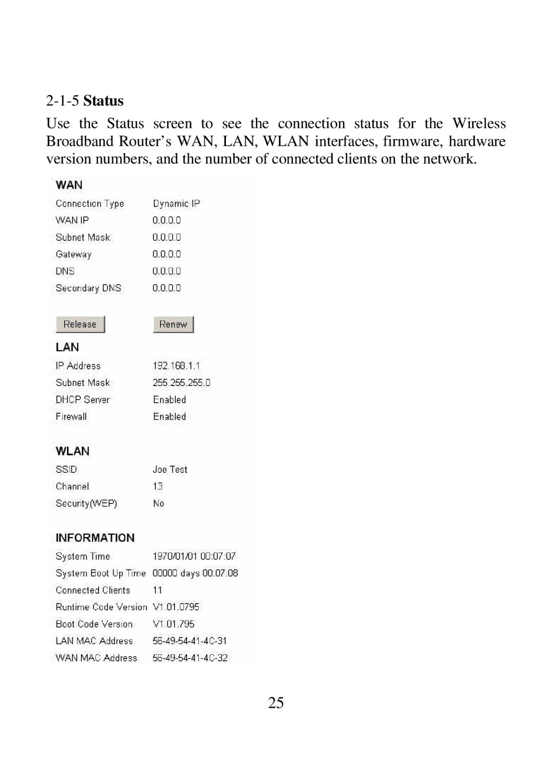 Airlink ARW027 user manual 