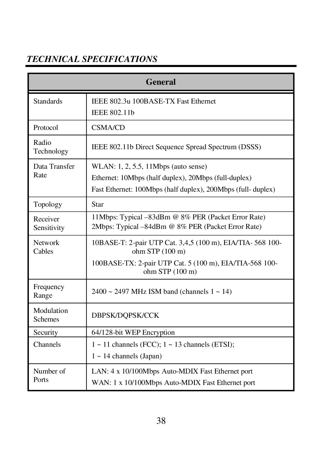 Airlink ARW027 user manual Technical Specifications, General 