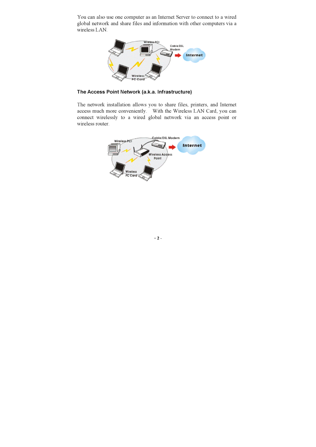 Airlink AWLC3025 user manual Access Point Network a.k.a. Infrastructure 