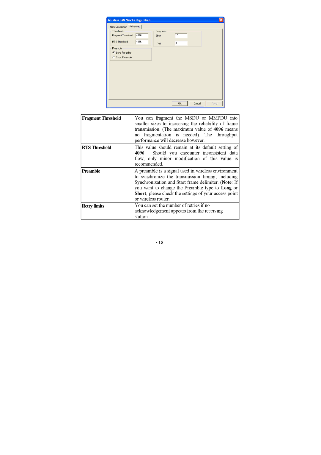 Airlink AWLH3025 user manual Fragment Threshold, RTS Threshold, Preamble, Retry limits 