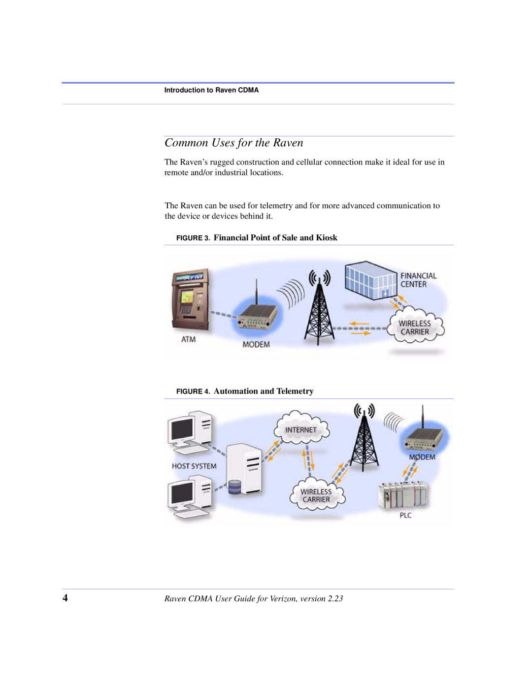 Airlink CDMA/1x manual Common Uses for the Raven, Financial Point of Sale and Kiosk 