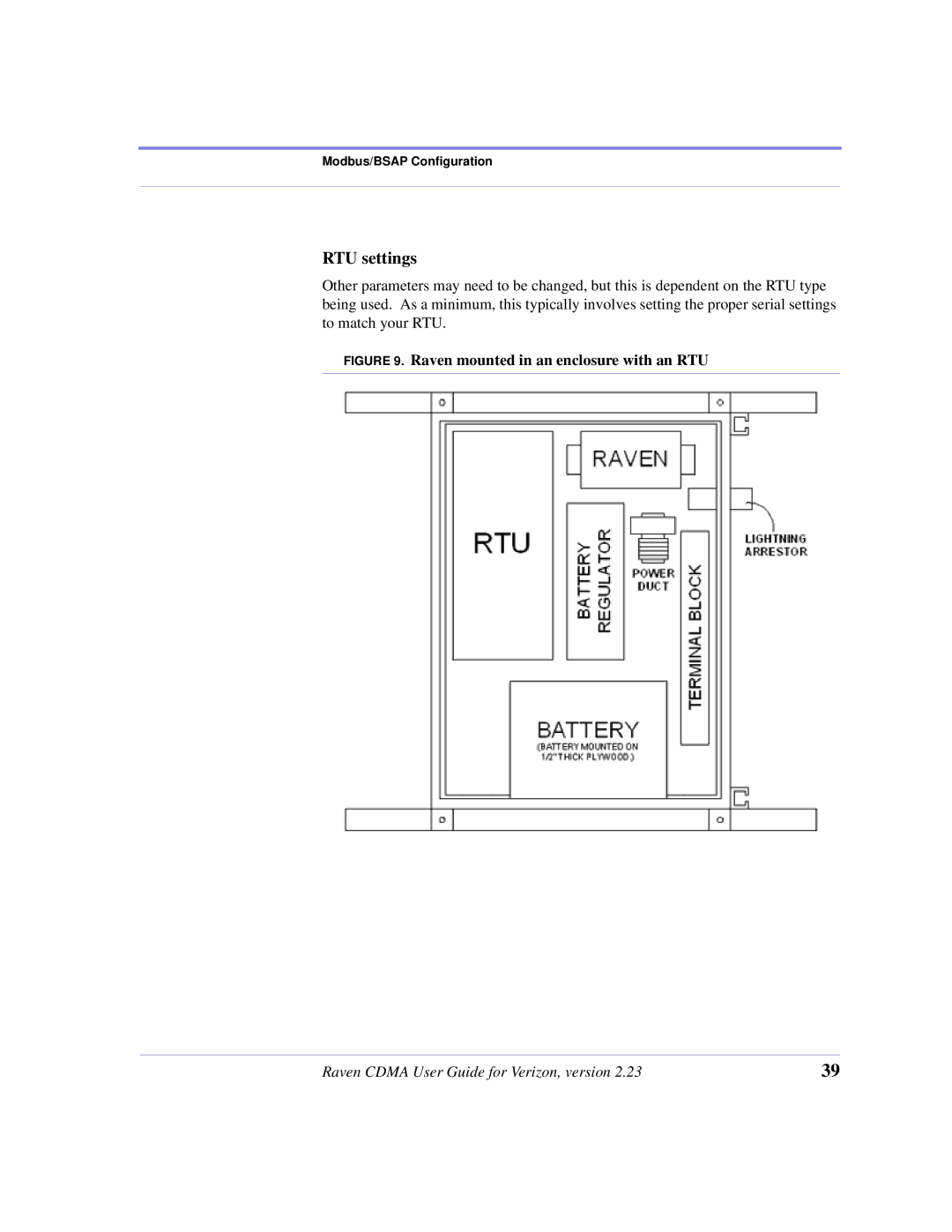 Airlink CDMA/1x manual RTU settings, Raven mounted in an enclosure with an RTU 