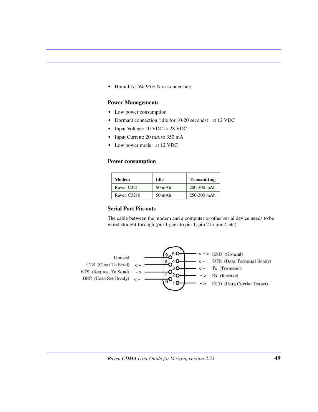 Airlink CDMA/1x manual Power Management, Power consumption, Serial Port Pin-outs 