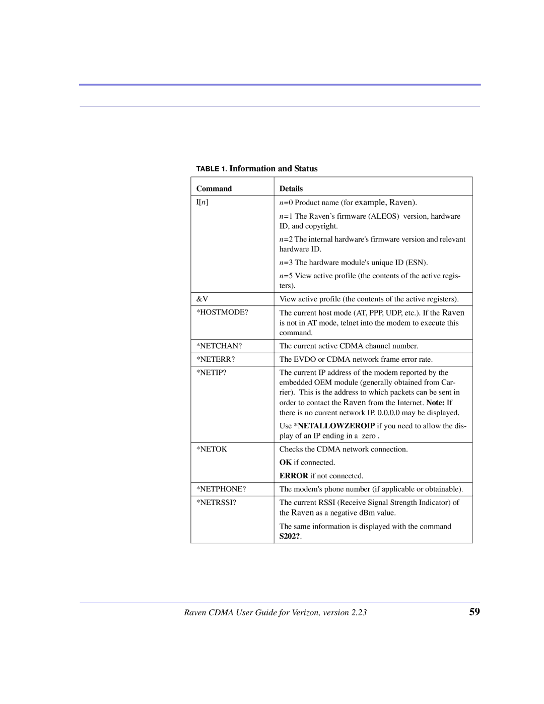 Airlink CDMA/1x manual Information and Status, Command Details 